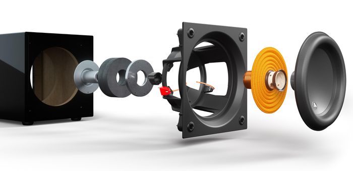 Technologies that help JL Dominion d110-Gloss surpass TOP cheap hi-end subwoofers Picture 4