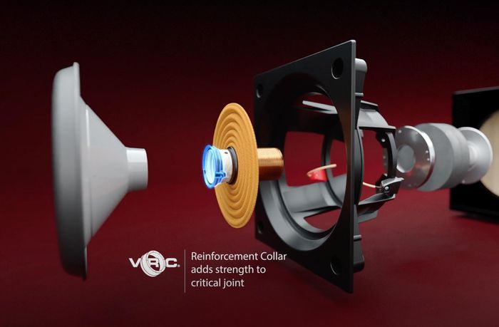 Technologies that help JL Dominion d110-Gloss surpass TOP cheap hi-end subwoofers Picture 8