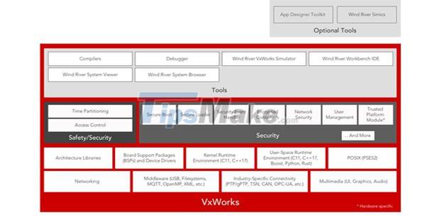 Top 10 most expensive software in the world Picture 3