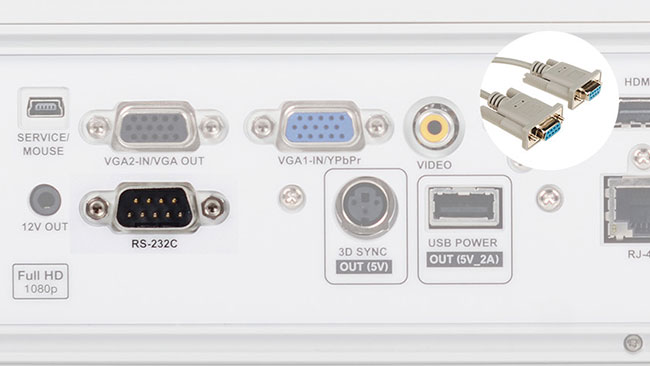 What connection ports do projectors usually have? Picture 11