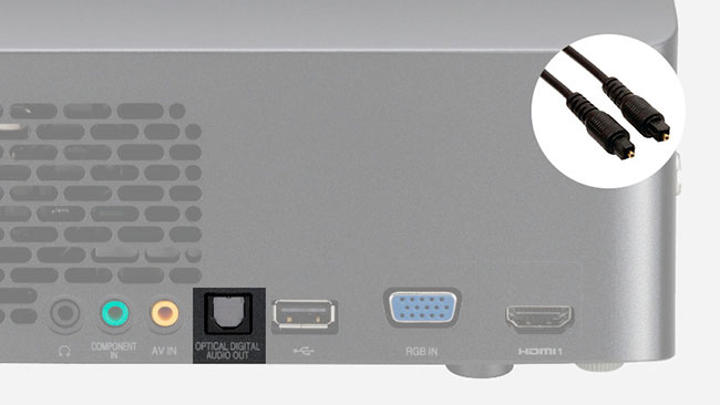 What connection ports do projectors usually have? Picture 9