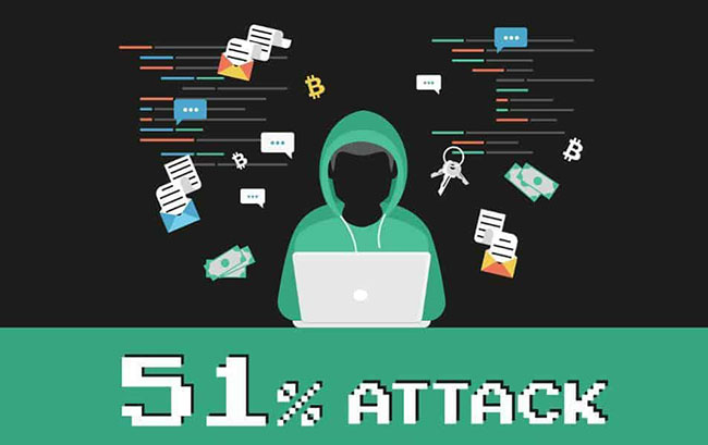 What is 51% attack? How does 51% attack work? Picture 1