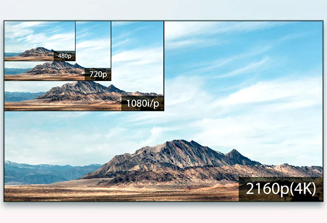 What is the difference between HDR and 4K? Picture 1