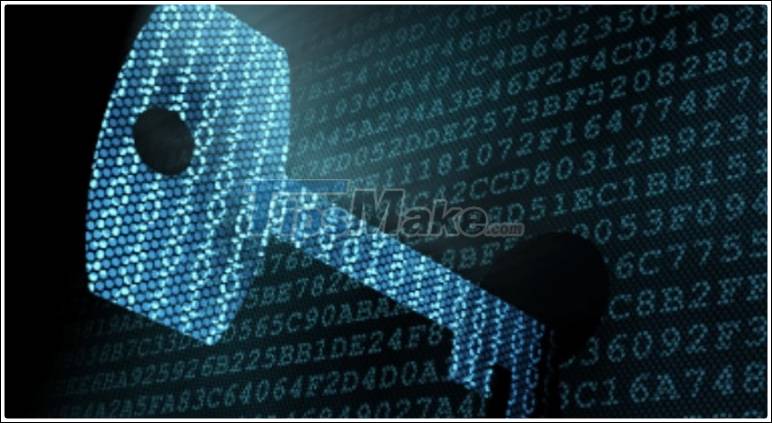 What type of password attack is a Passive Online attack? Picture 2