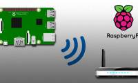 Fix Raspberry Pi not connecting to WiFi / Ethernet