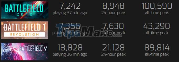 Battlefield 2042 has so many bugs that even hackers have to stop playing Picture 3