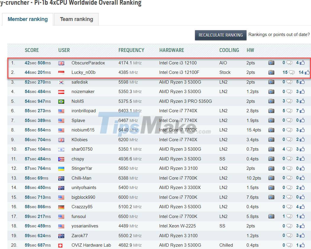 Core i3-12100F Alder Lake could be the fastest quad-core CPU ever made by Intel Picture 4