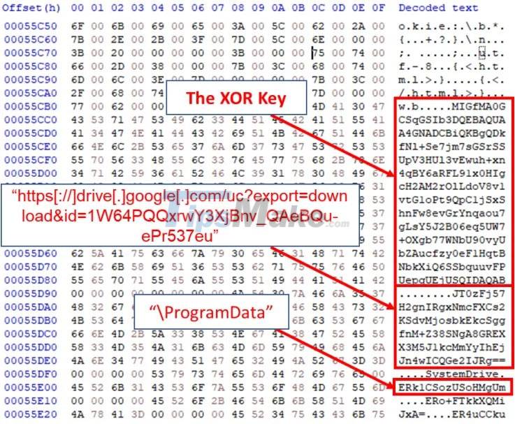 Detecting dangerous backdoors targeting both Windows, macOS and Linux Picture 2