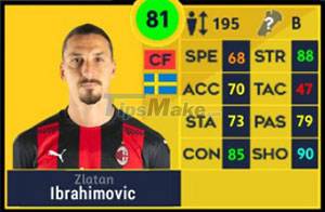 Dream League Soccer: The strongest players should recruit Picture 4