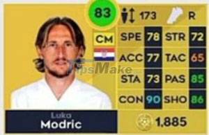 Dream League Soccer: The strongest players should recruit Picture 7