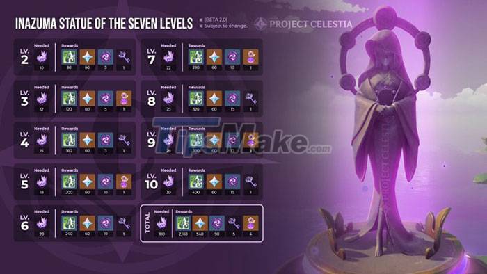 Genshin Impact: Instructions to collect lightning seals to receive the magic Sakura tree reward Picture 5