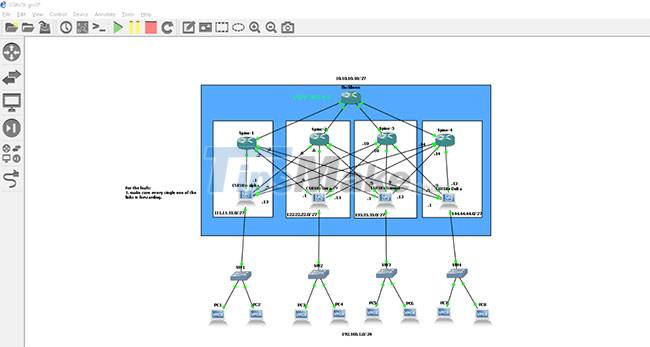 GNS3 - Download the latest GNS3 here - TipsMake.com