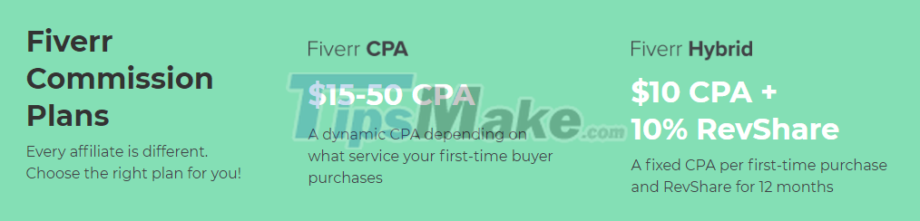 Picture 1 of How to make 1000$ with Fiverr Affiliate Marketing