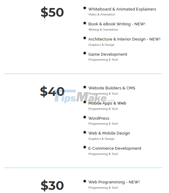 Picture 2 of How to make 1000$ with Fiverr Affiliate Marketing