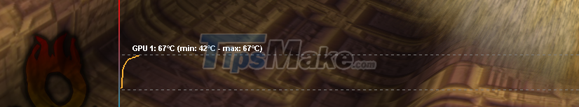 How to test VGA with Furmark tool Picture 8