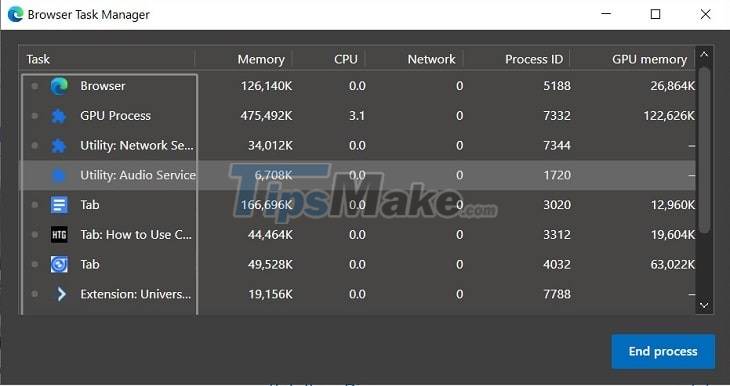 How to use Task Manager of Microsoft Edge, Google Chrome Picture 2