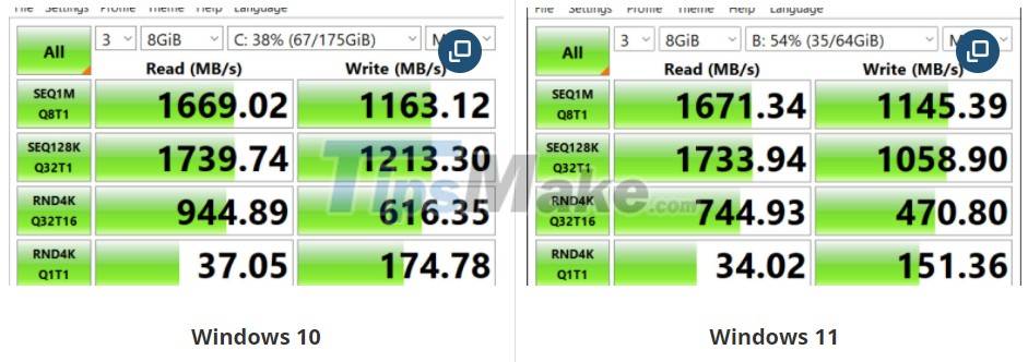 Many Users Report That Windows 11 Causes NVMe SSDs To Slow Down ...