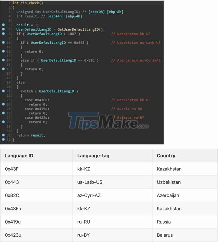 Mars Stealer - dangerous malware that silently steals cryptocurrency Picture 2