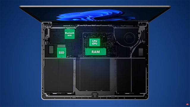 Microsoft claims Windows 11 PCs will have better performance thanks to the ability to optimize CPU, RAM and storage hard drive Picture 1