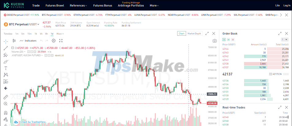 Top 8 cryptocurrency exchanges with the lowest transaction fees Picture 8