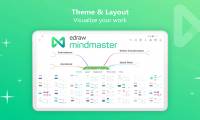 How to create mind maps with EdrawMind and EdrawMax