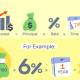 Photo of How Is Loan Interest Calculated?