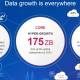 Photo of Unstructured data and its importance to businesses
