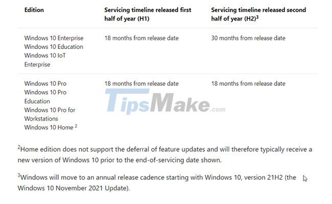 5 reasons to install Linux on old computers Picture 2