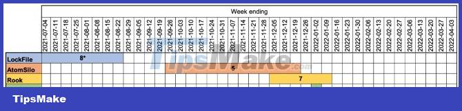 Chinese hackers use ransomware as bait to hide cyber espionage Picture 2