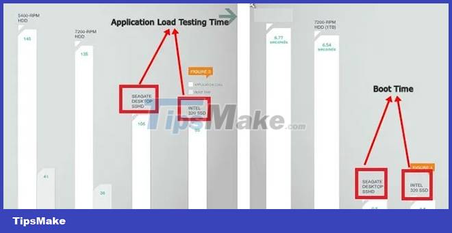 Difference between SSD and SSHD Picture 11