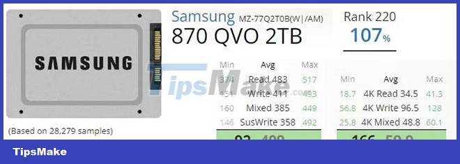Difference between SSD and SSHD Picture 9