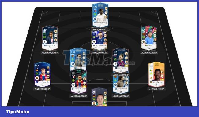 FIFA Online 4: 3 superstar-ranked Barcelona squads worth trying right now Picture 4