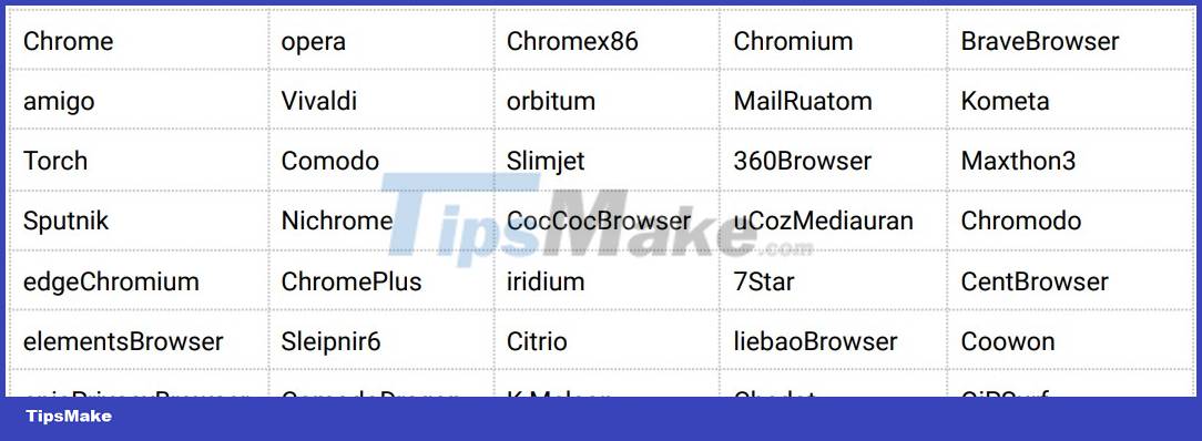 Hackers fake Windows 11 download page to spread malicious code Picture 3