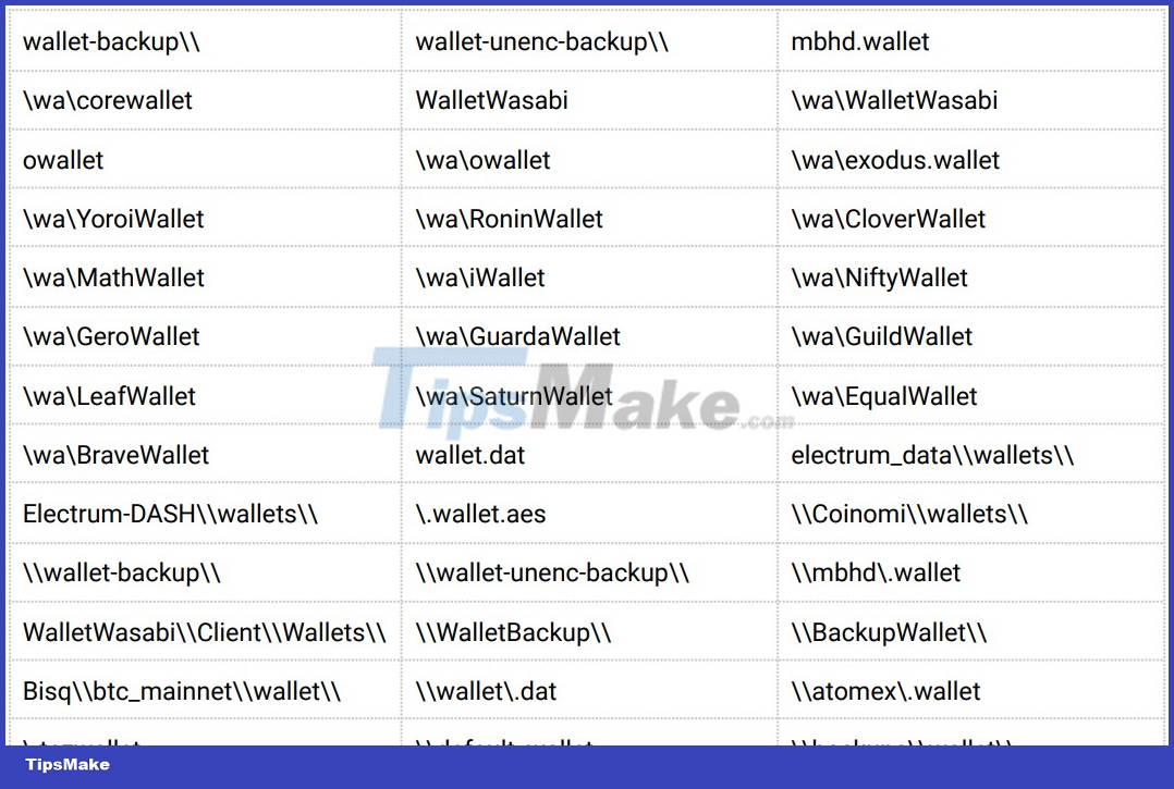 Hackers fake Windows 11 download page to spread malicious code Picture 4