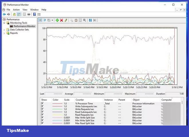 How To Check Cpu Usage On Windows Nbkomputer