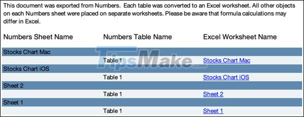 convert-excel-to-numbers-mac-vastvirgin