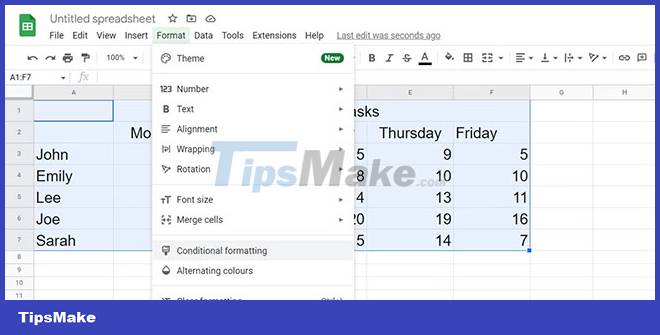 How to create a heat map (heat map) in Google Sheets Picture 1