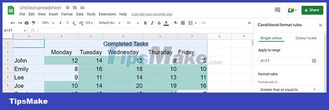 How to create a heat map (heat map) in Google Sheets Picture 3