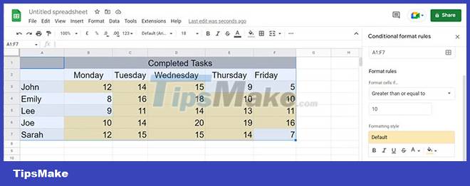 How to create a heat map (heat map) in Google Sheets Picture 4