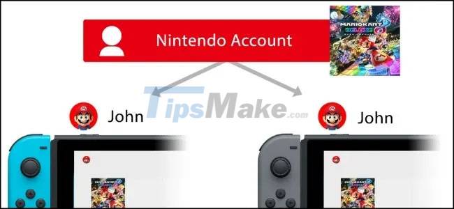 How to Share Games on Nintendo Switch Picture 1