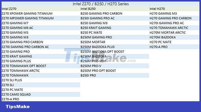 MSI Unveils Huge List Of Windows 11 TPM Compliant 58 OFF