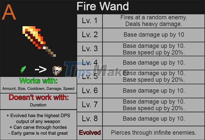 Picture 4 of List of weapon ranks in Vampire Survivors