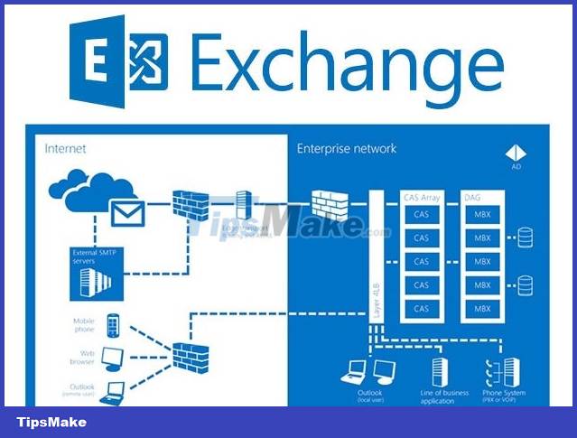 Microsoft begins offering Exchange Server updates in .exe packages Picture 1