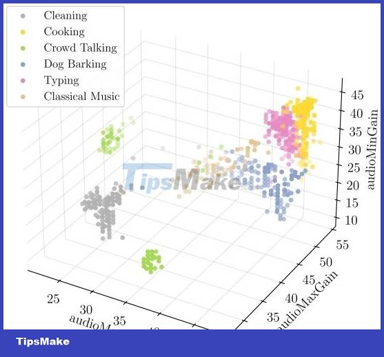 Video calling applications continue to record audio when you press the microphone off button Picture 2