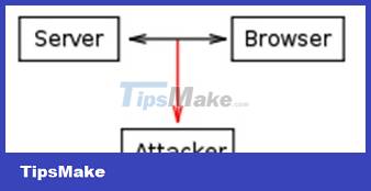 Web11: HTTP Cookies and some security issues Picture 7