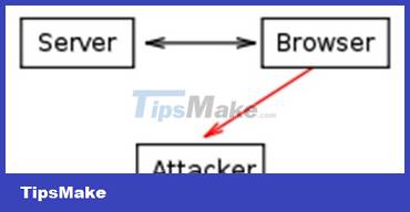 Web11: HTTP Cookies and some security issues Picture 8