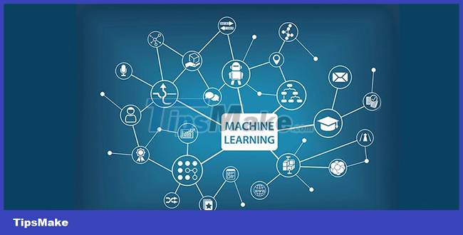 What is machine learning? What is deep learning? Difference between AI, machine learning and deep learning Picture 3