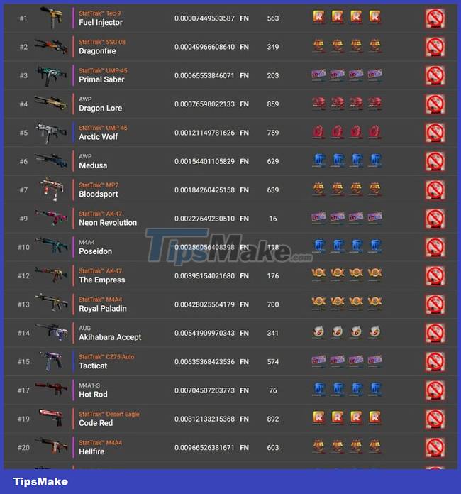 What makes CS: GO a popular game in the world of Esports? Picture 4