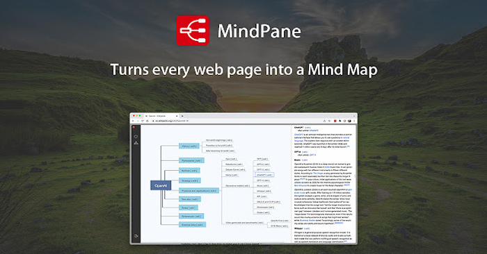 MindPane: Turn any website into a Mind Map