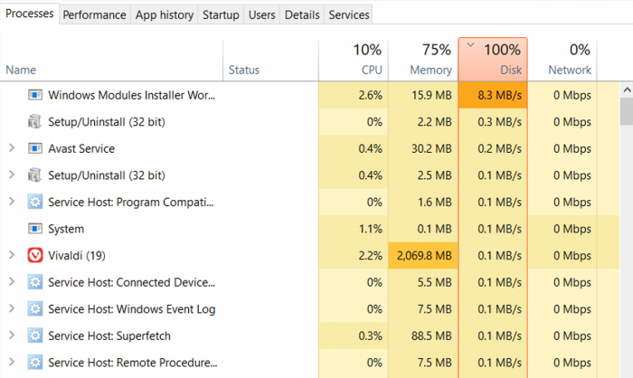 What Is 100% Disk Error? How to Fix This Error